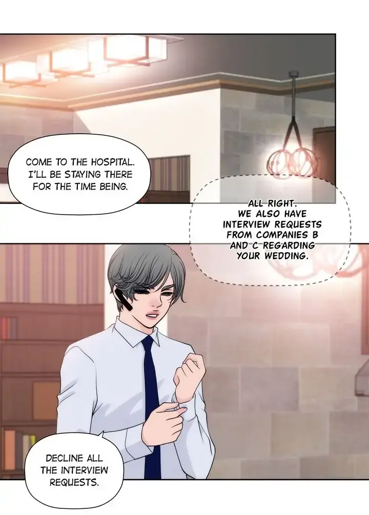 Read Cinderella