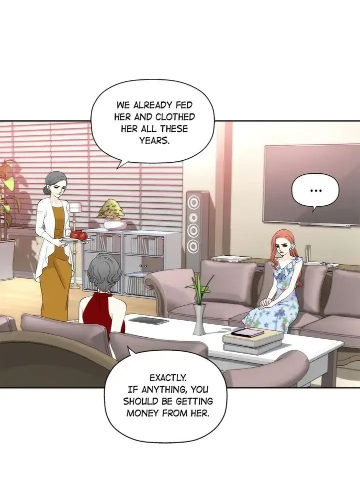 Read Cinderella