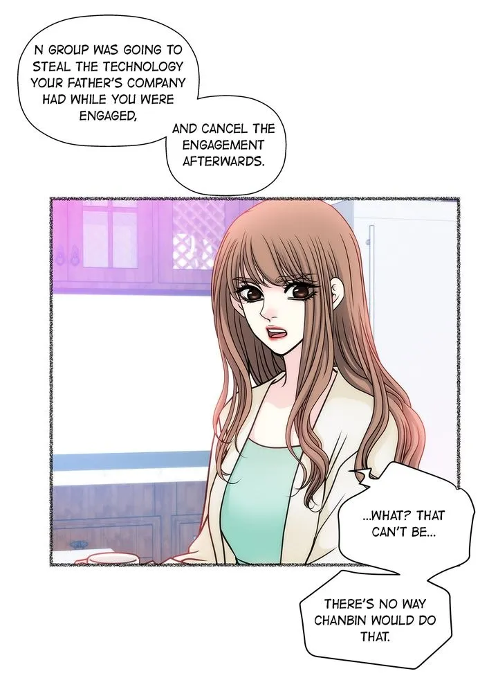 Read Cinderella