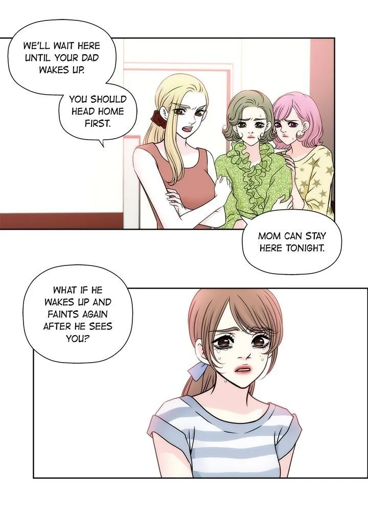 Read Cinderella