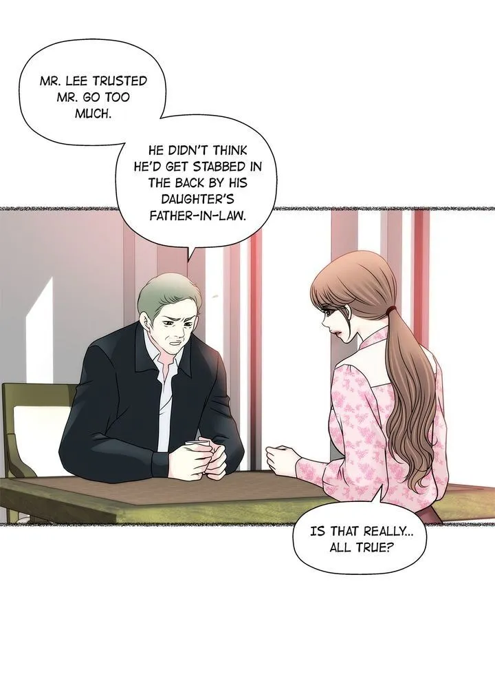 Read Cinderella