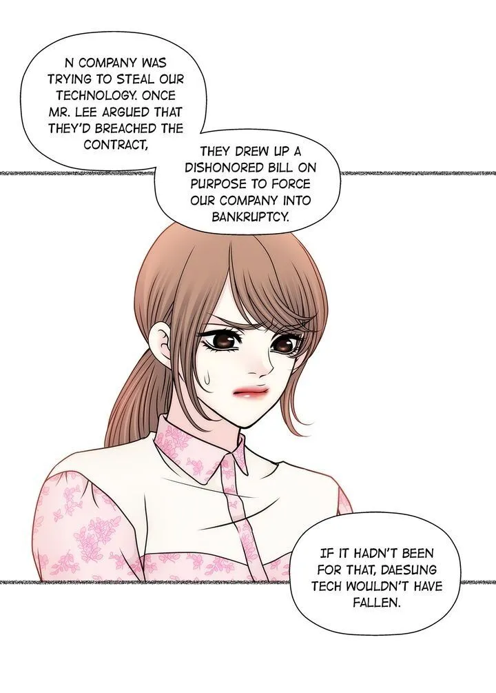 Read Cinderella
