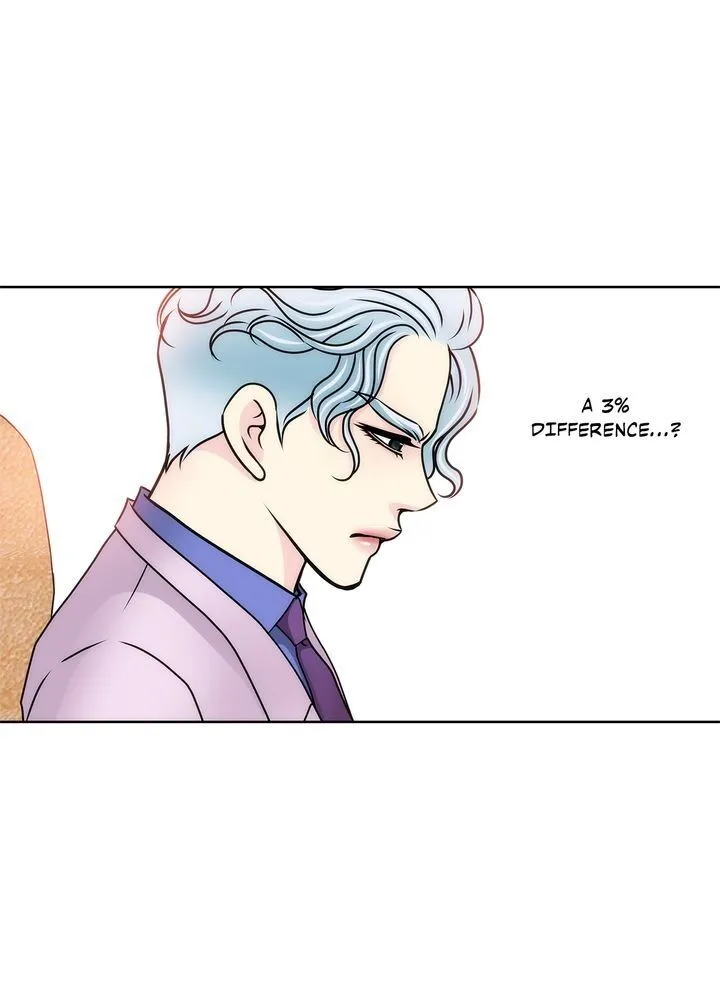 Read Cinderella