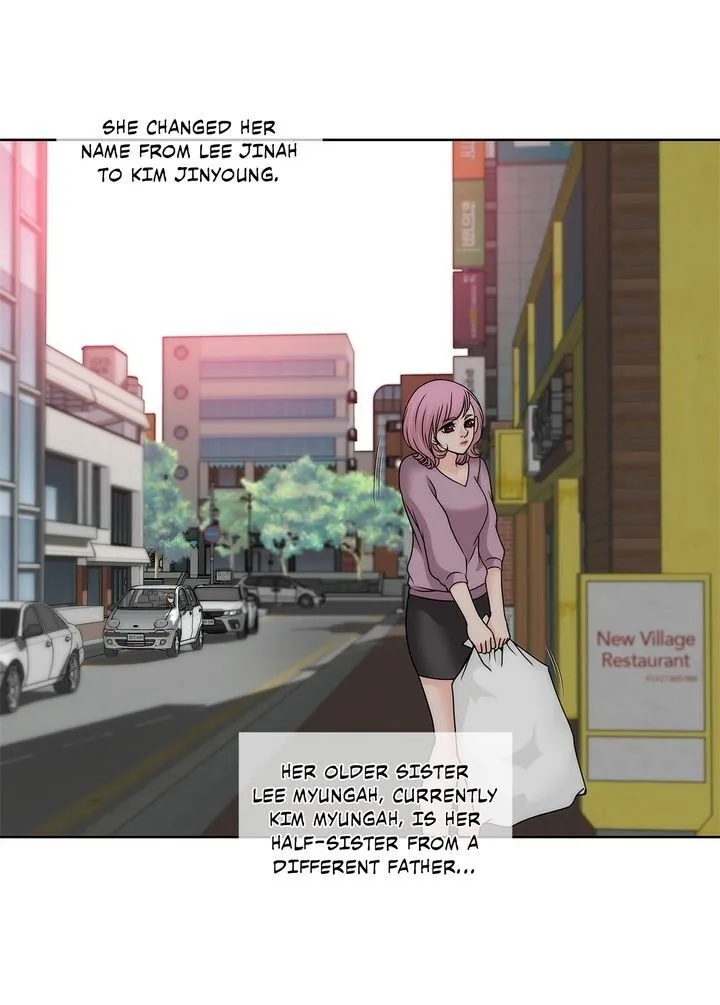 Read Cinderella