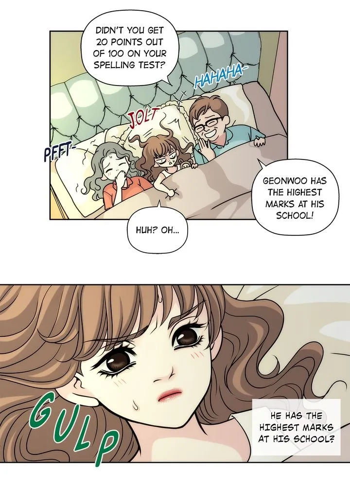 Read Cinderella