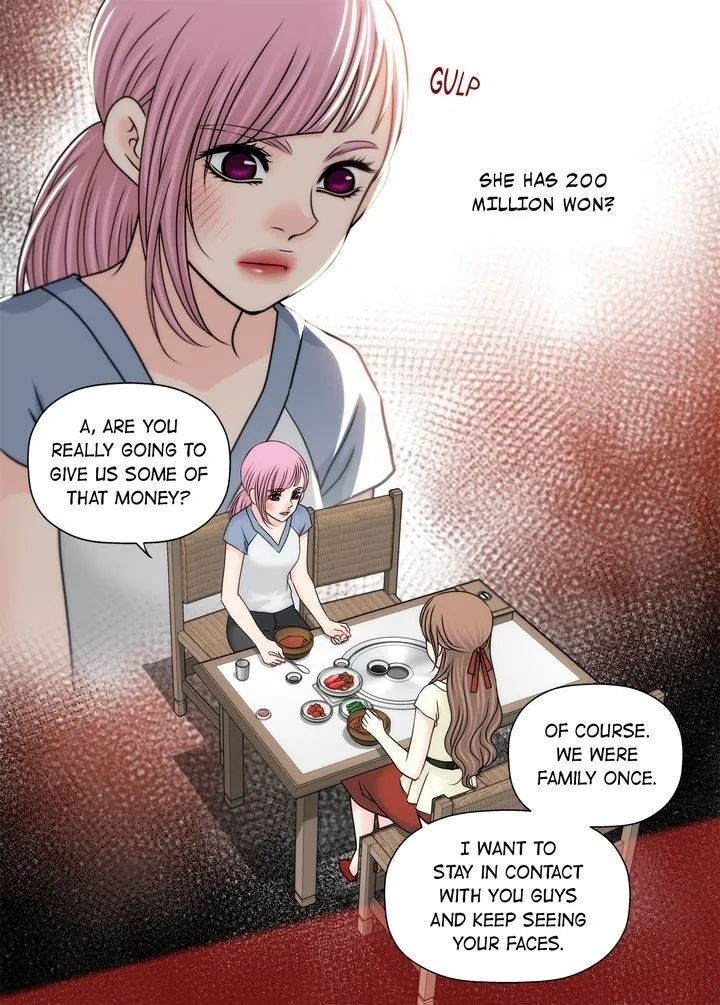 Read Cinderella