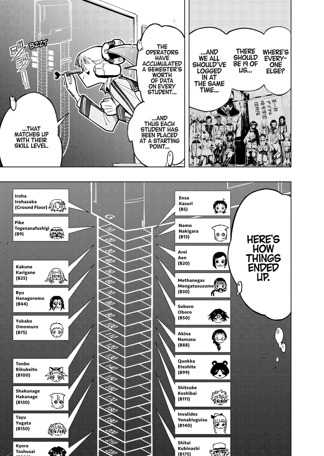 Read Cipher Academy chapter 42 image 14 on Lezhin