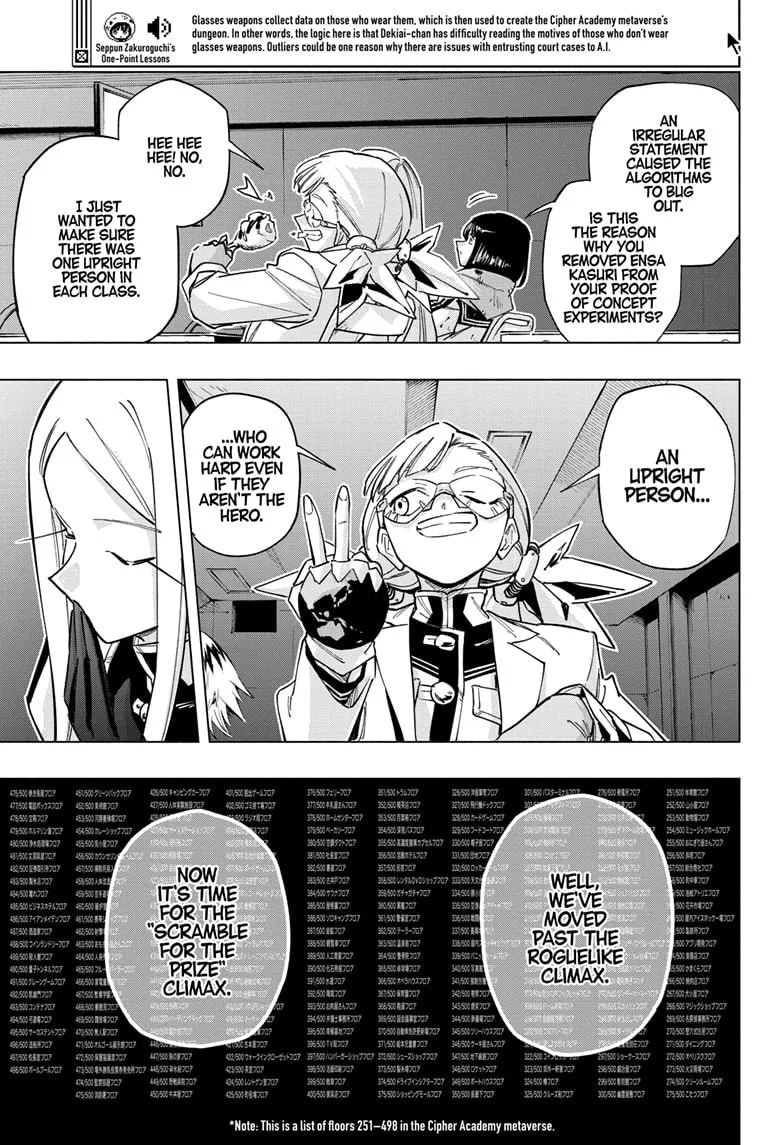 Read Cipher Academy chapter 54 image 12 on Lezhin
