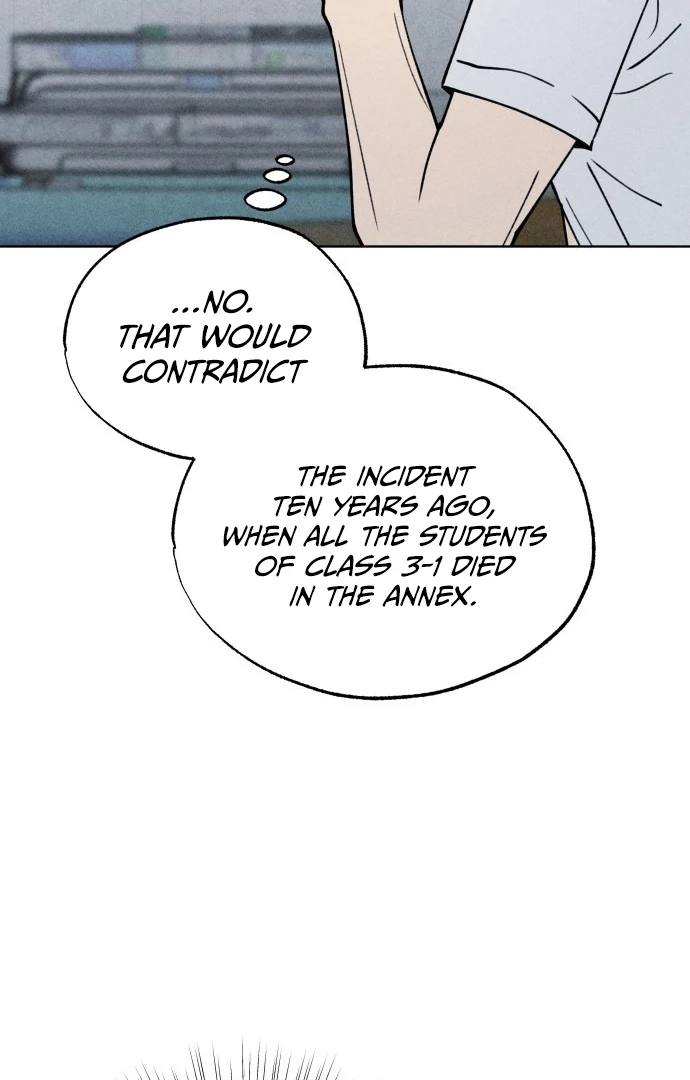 Read Classmate chapter 19 image 85 on Lezhin
