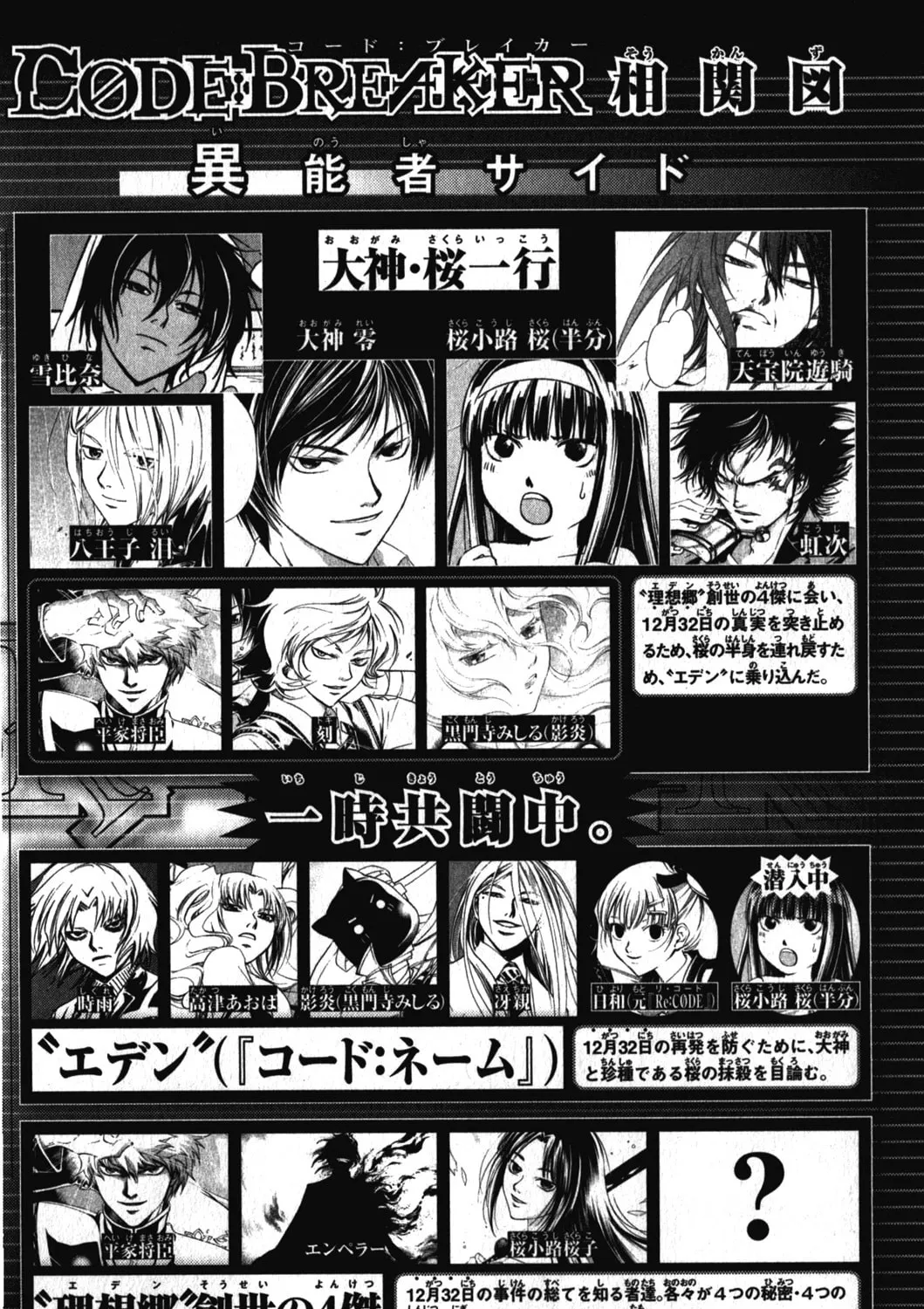 Read CØDE:BREAKER chapter 175 image 12 on Lezhin