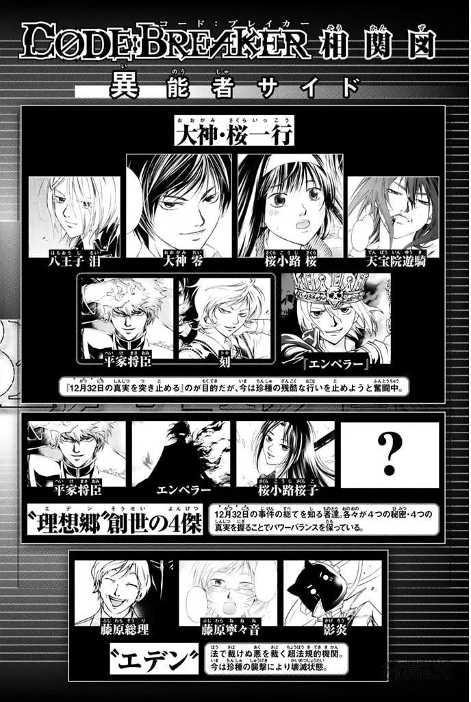 Read CØDE:BREAKER chapter 202 image 5 on Lezhin