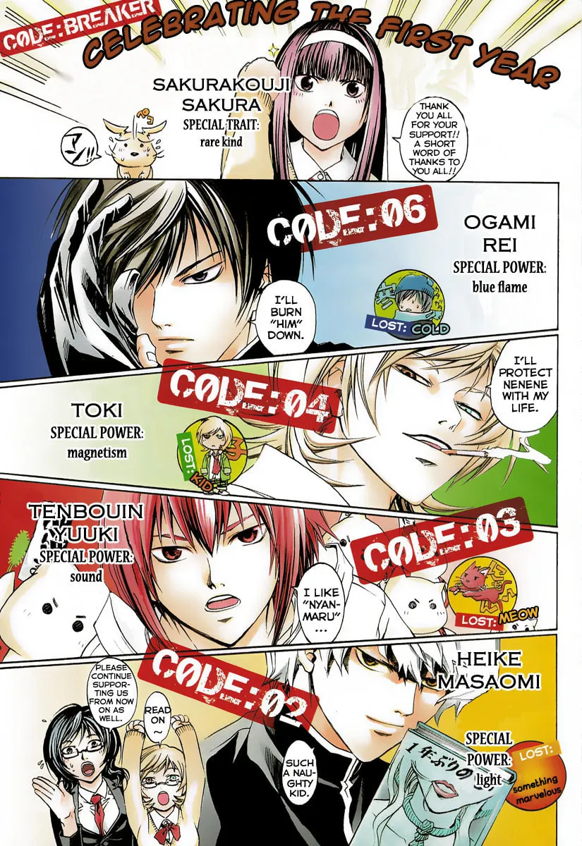 Read CØDE:BREAKER chapter 47 image 0 on Lezhin