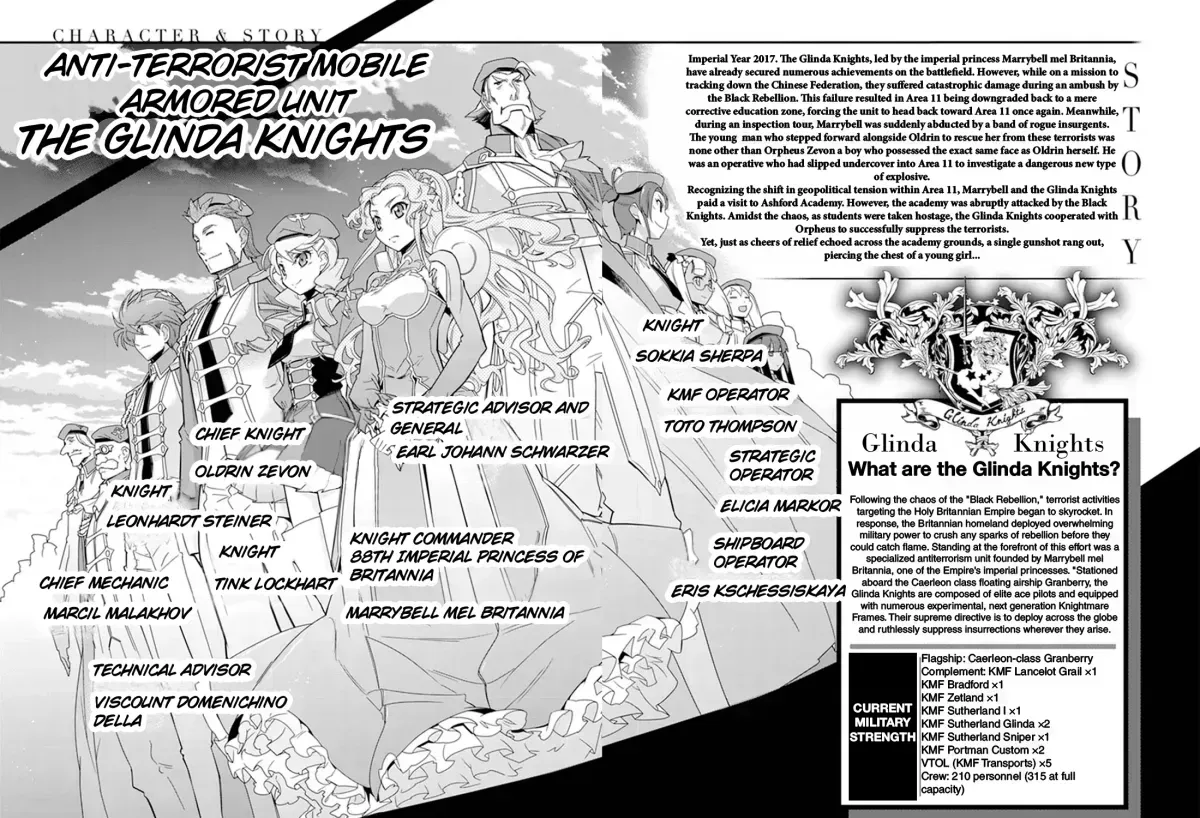 Read Code Geass: Oz the Reflection chapter 1.7 image 12 on Lezhin