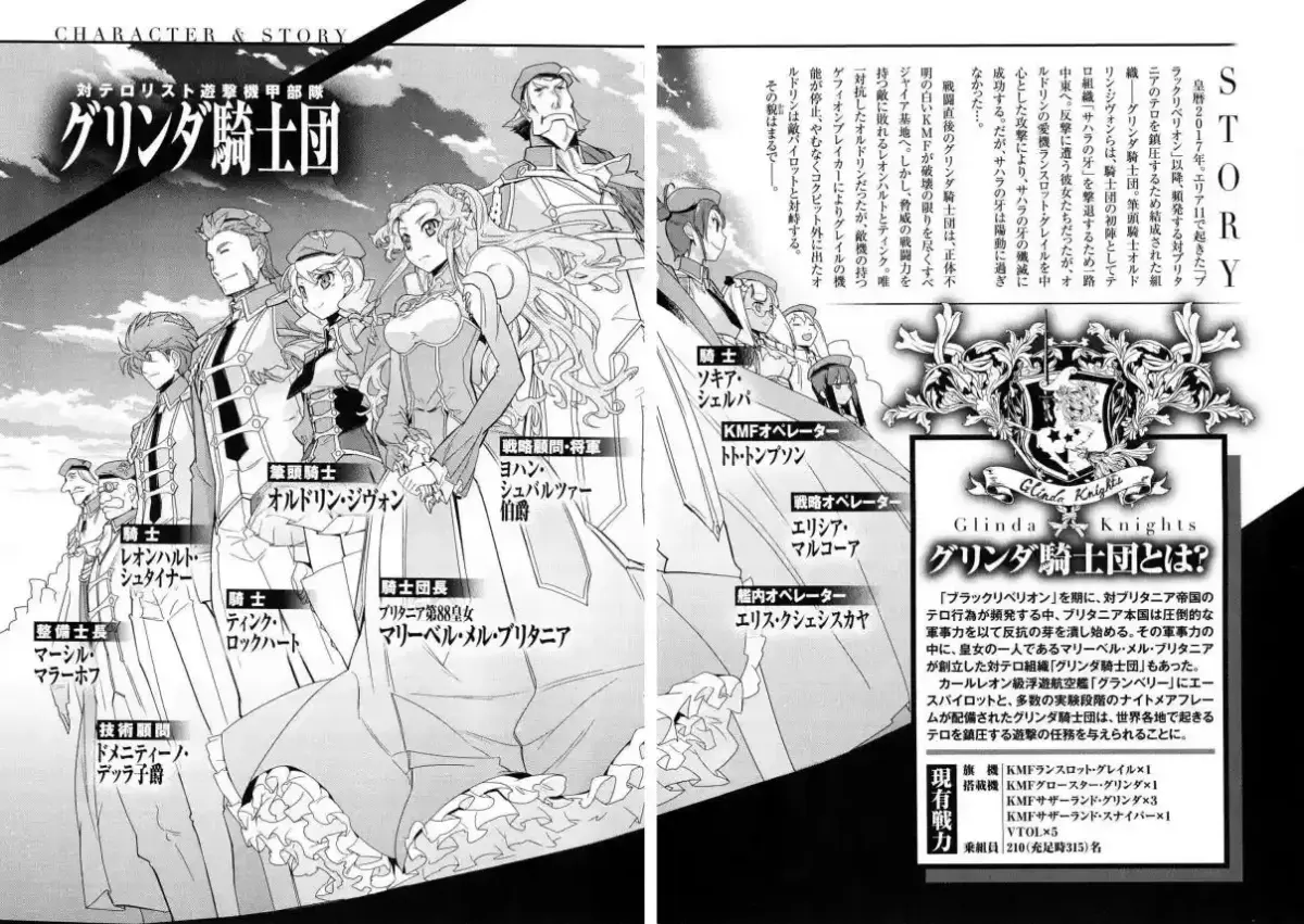Read Code Geass: Oz the Reflection chapter 4 image 14 on Lezhin
