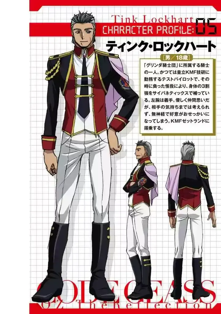 Read Code Geass: Oz the Reflection chapter 8 image 1 on Lezhin