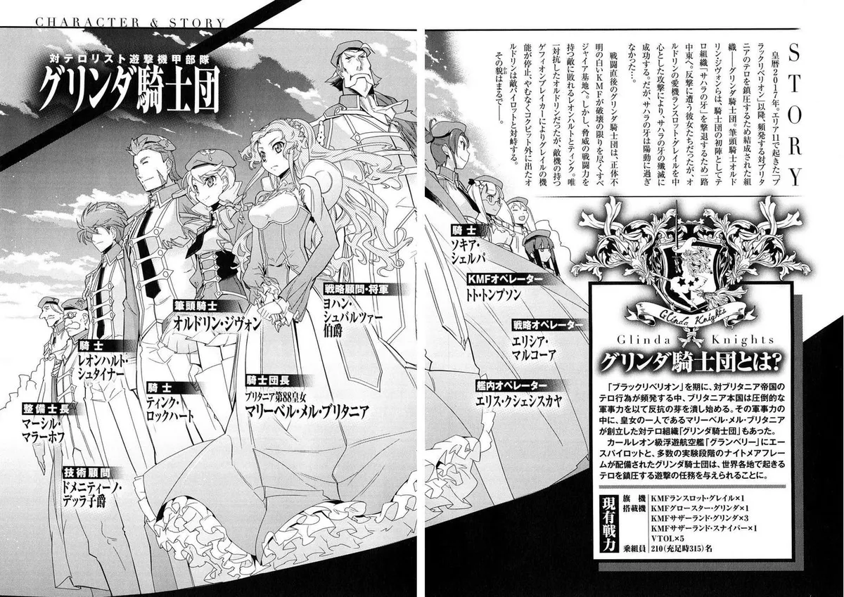 Read Code Geass - Soubou no Oz chapter 4 image 11 on Lezhin