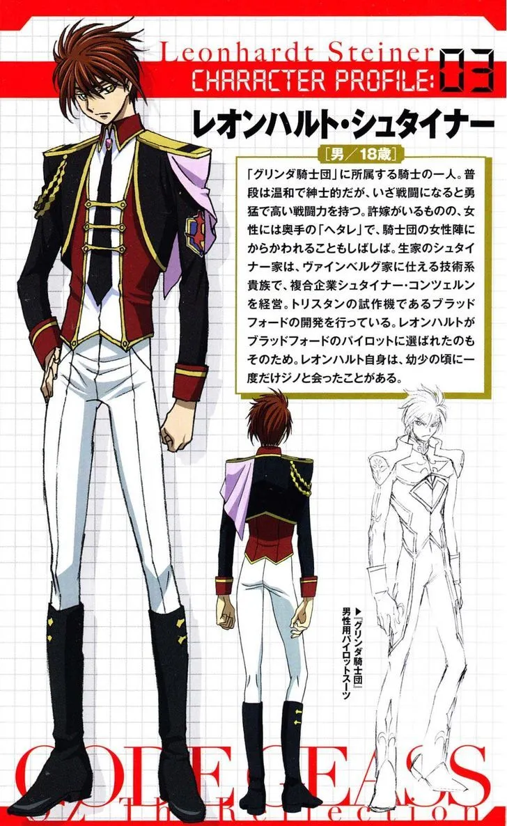 Read Code Geass - Soubou no Oz chapter 4 image 7 on Lezhin
