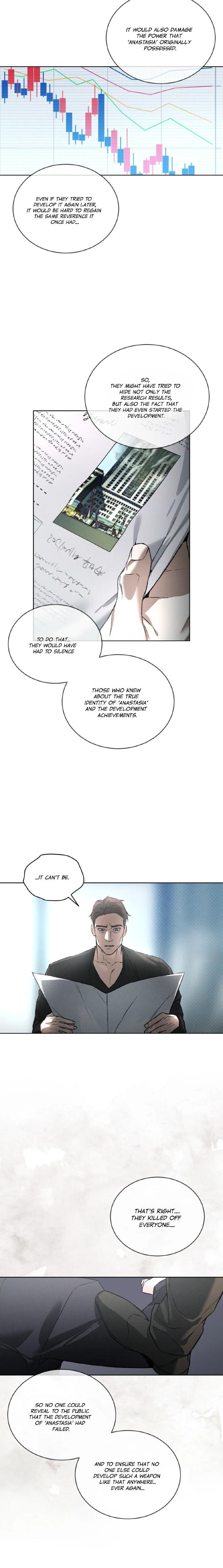 Read Codename Anastasia chapter 48.1 image 20 on Lezhin
