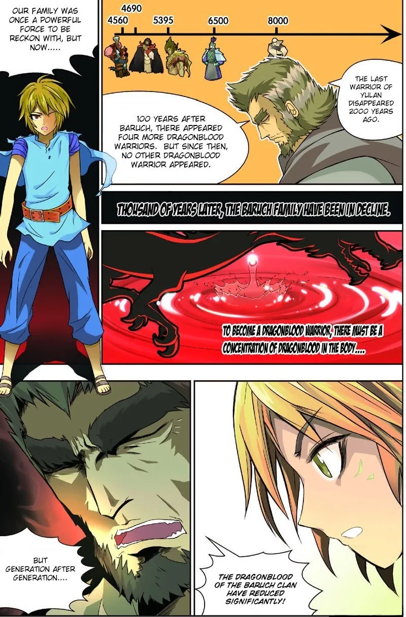 Read Coiling Dragon (Colored) chapter 3 image 7 on Lezhin
