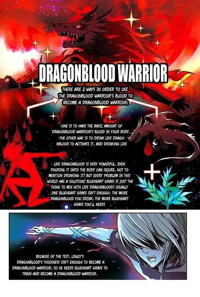 Read Coiling Dragon (Colored) chapter 49 image 1 on Lezhin
