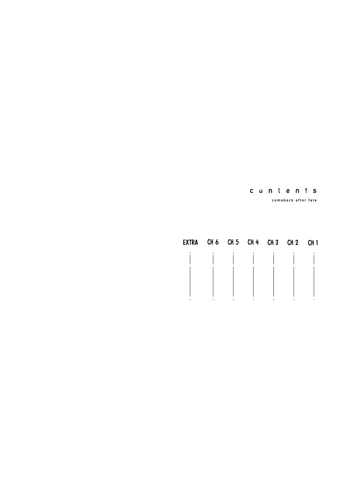 Read Comeback After Fate chapter 1 image 4 on Lezhin