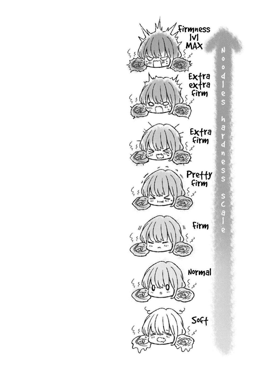 Comic Girls Chapter 57 page 10 - 