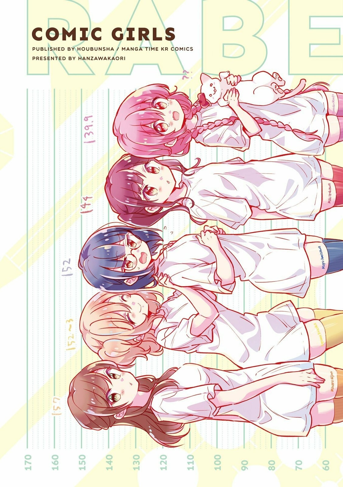 Comic Girls Chapter 64.6 page 3 - 