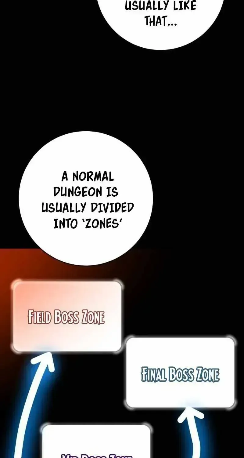 Read Conquering Dungeons With Copy Paste! chapter 9.2 image 39 on Lezhin