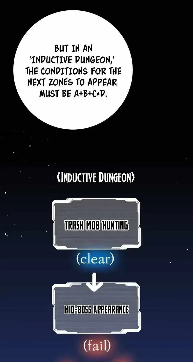 Read Conquering Dungeons With Copy Paste! chapter 9.3 image 41 on Lezhin