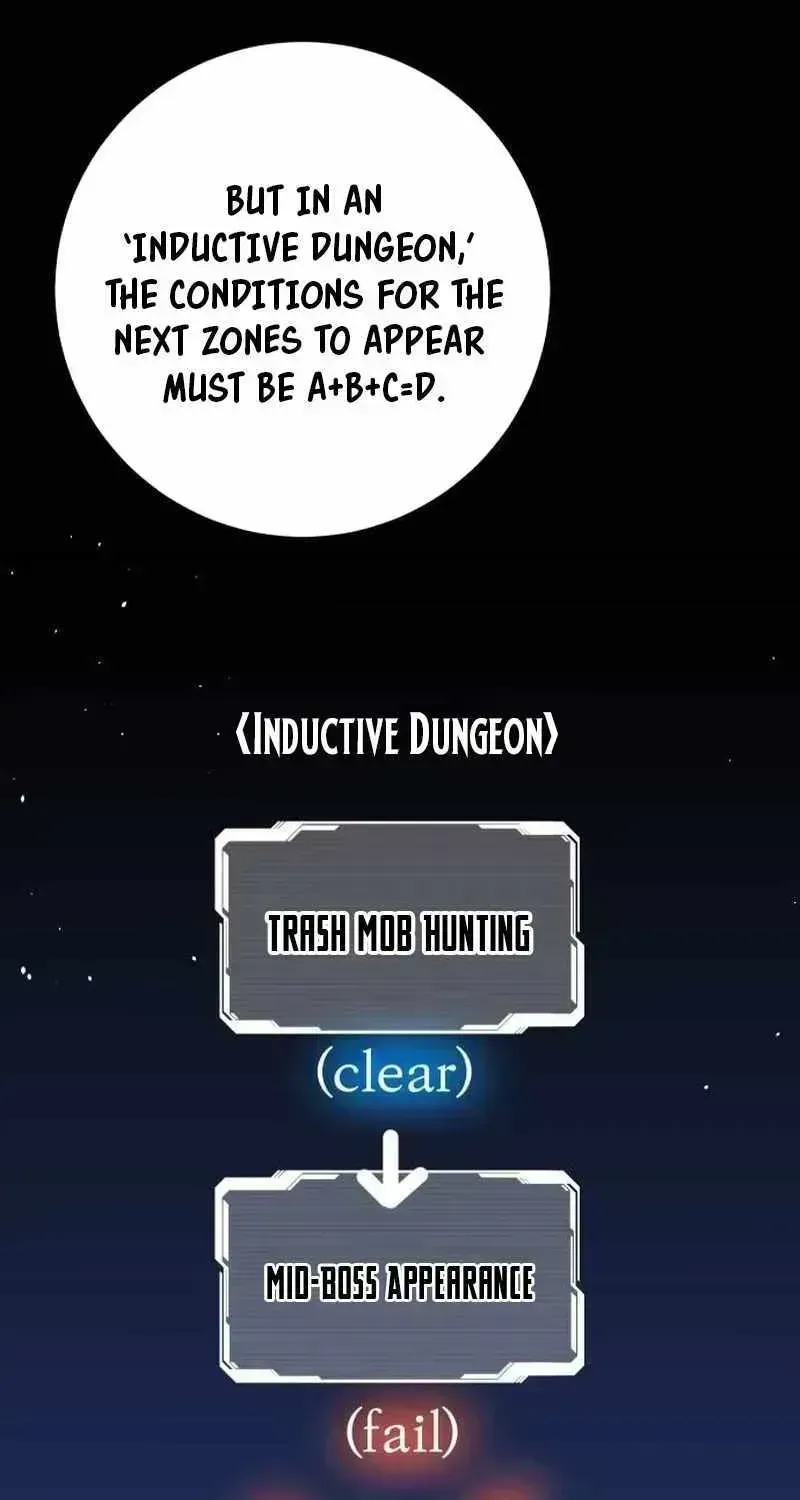 Read Conquering Dungeons With Copy Paste! chapter 9.4 image 41 on Lezhin