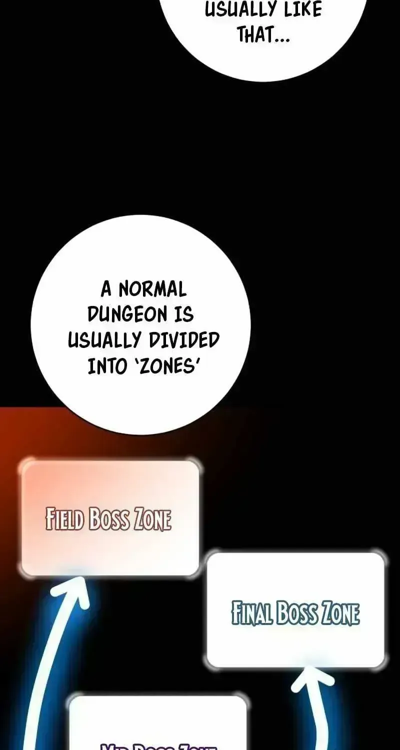 Read Conquering Dungeons With Copy Paste! chapter 9.5 image 39 on Lezhin