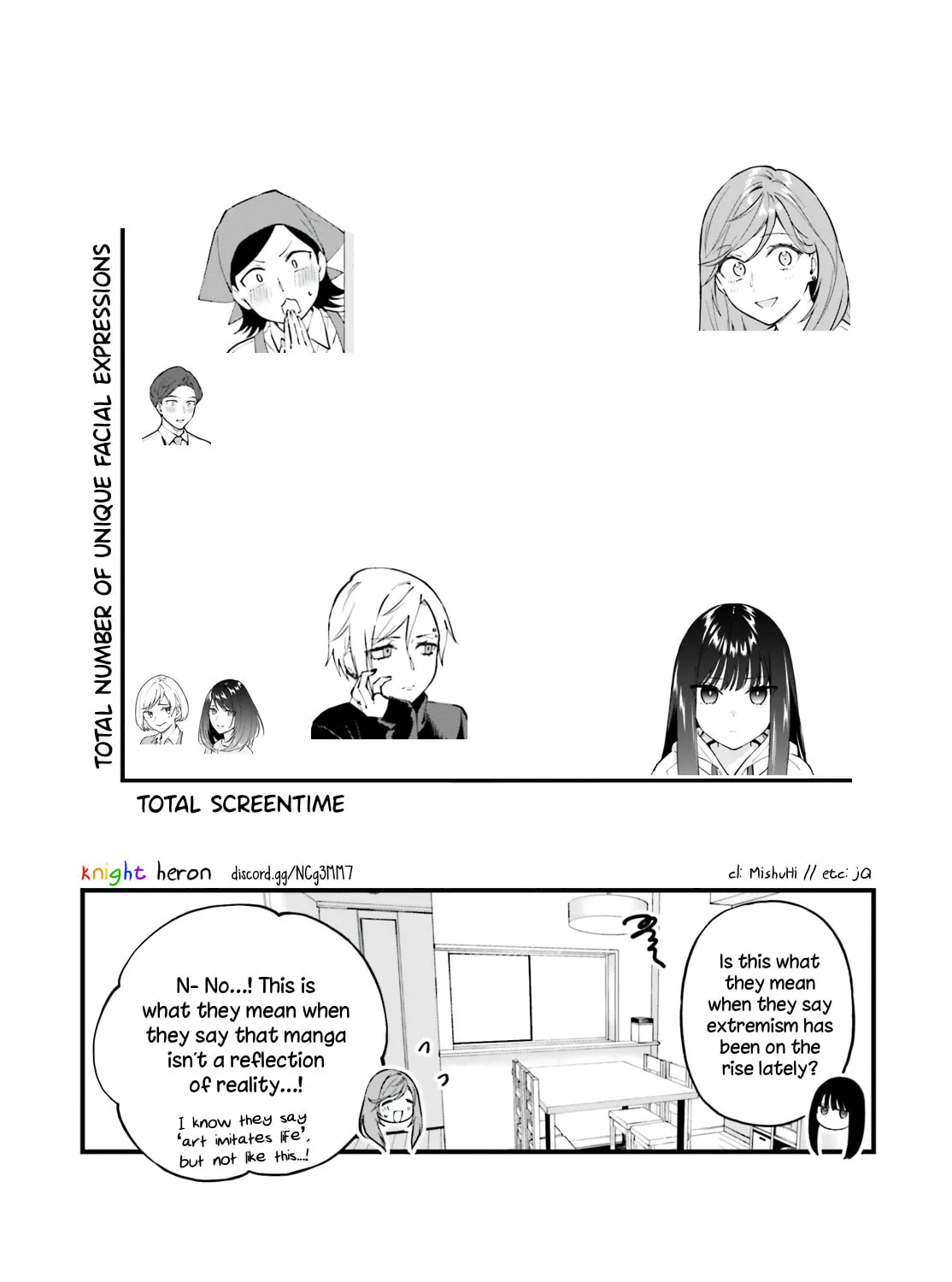 Read Contract Sisters chapter 7 image 44 on Lezhin