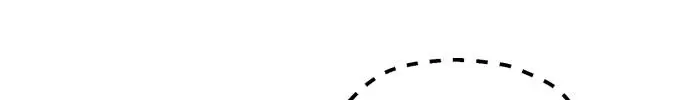 Control Zone Management Department Chapter 26 page 29 - 