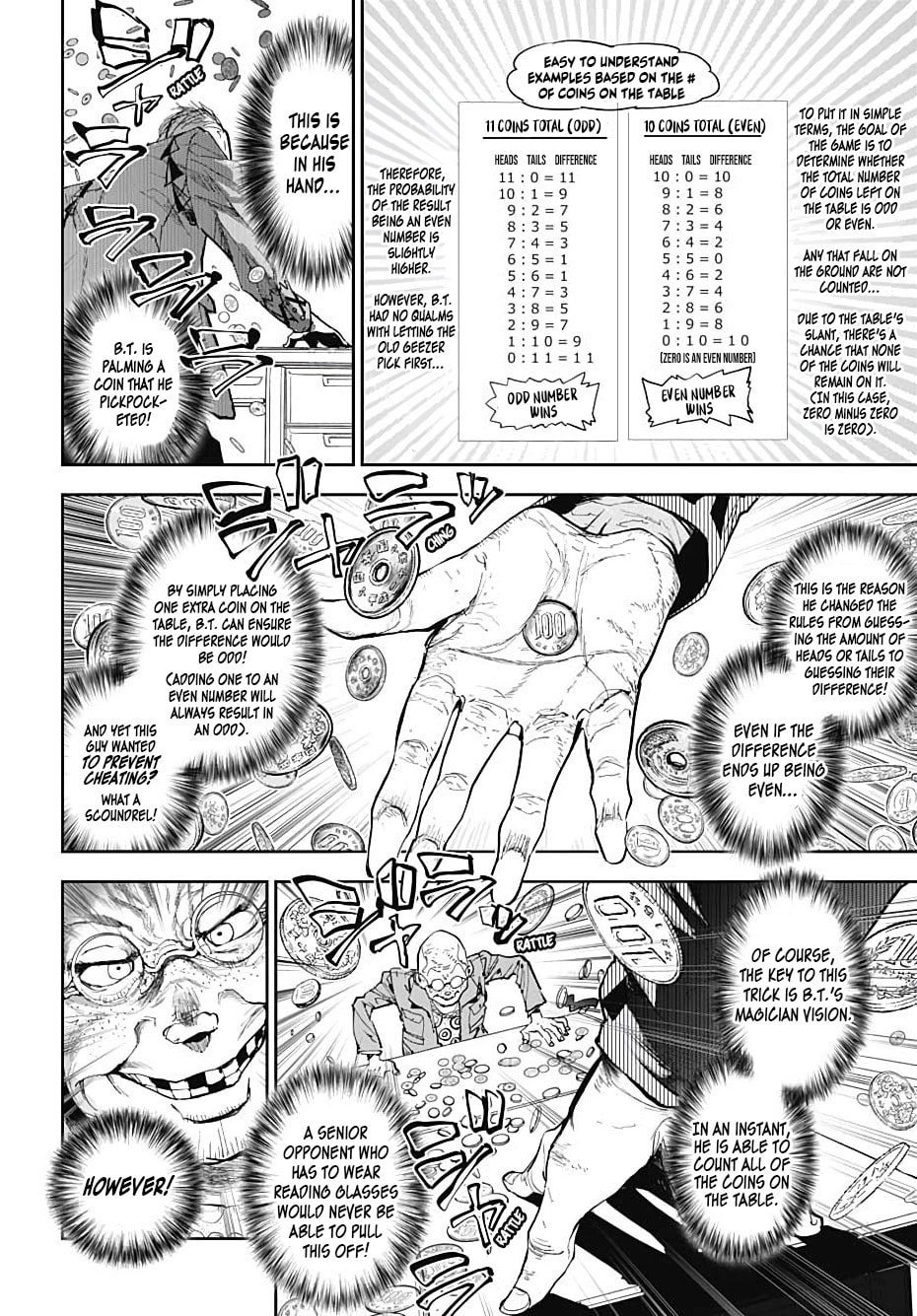 Read Cool Shock Old B.T. chapter 1 image 43 on Lezhin