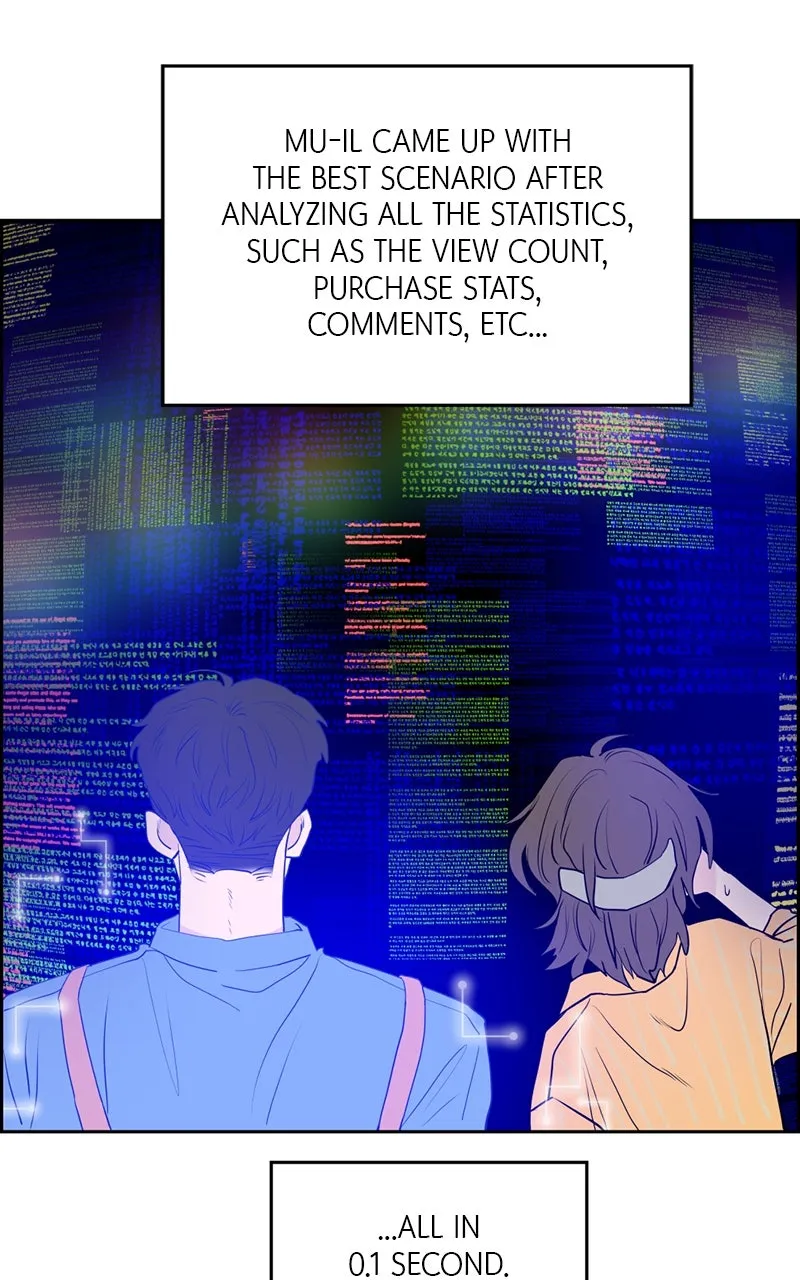 Read Copy-Paste Romance chapter 2 image 54 on Lezhin