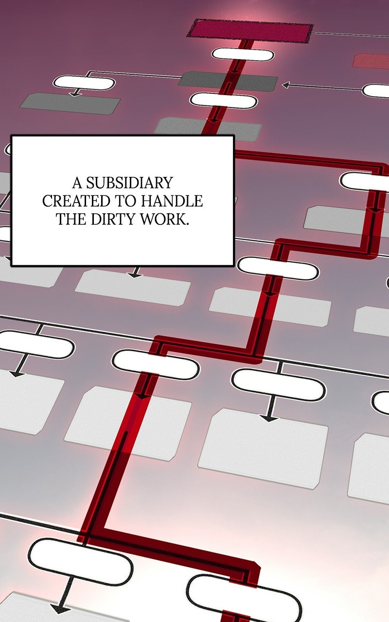 Read Corporate Punch chapter 1 image 100 on Lezhin