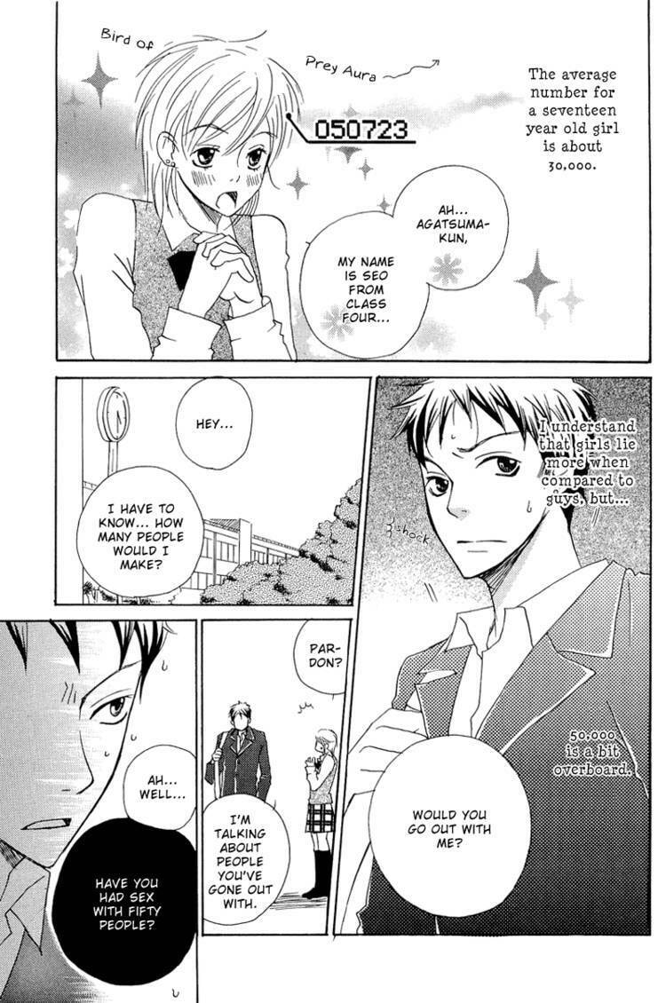 Read Count Love chapter 1 image 6 on Lezhin