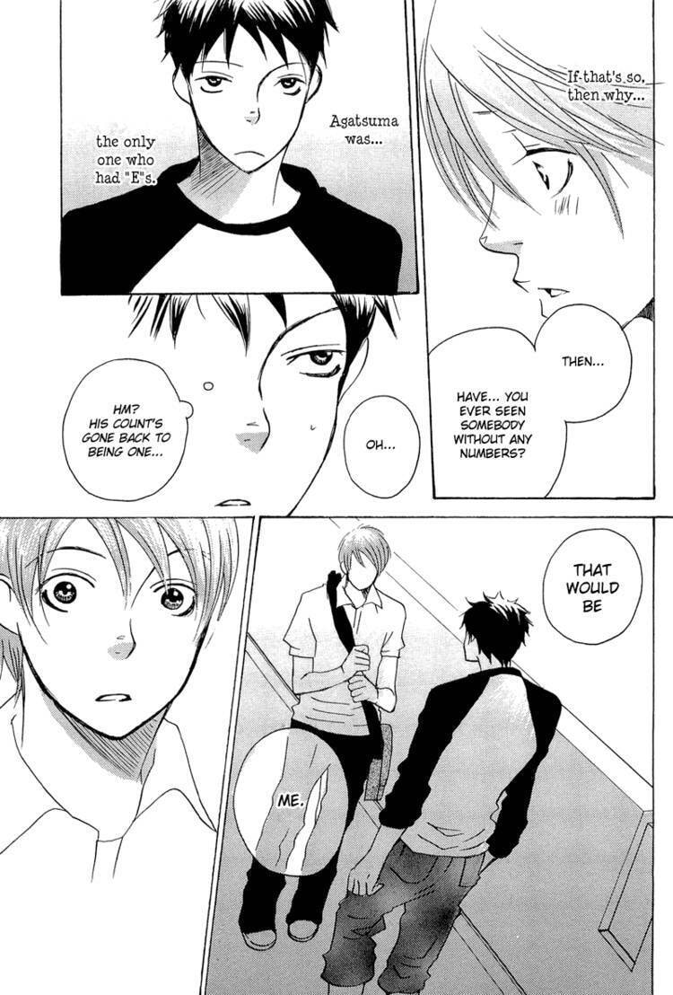 Read Count Love chapter 4 image 25 on Lezhin
