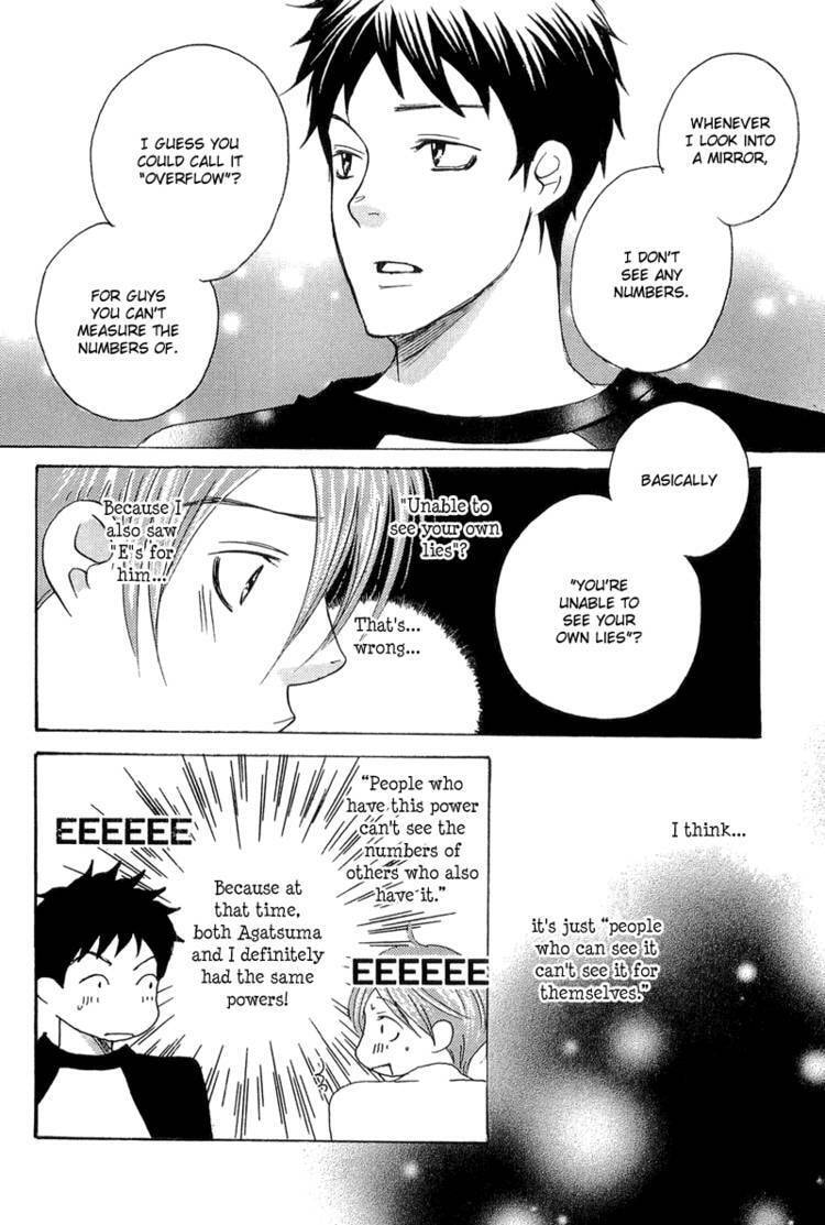 Read Count Love chapter 4 image 26 on Lezhin