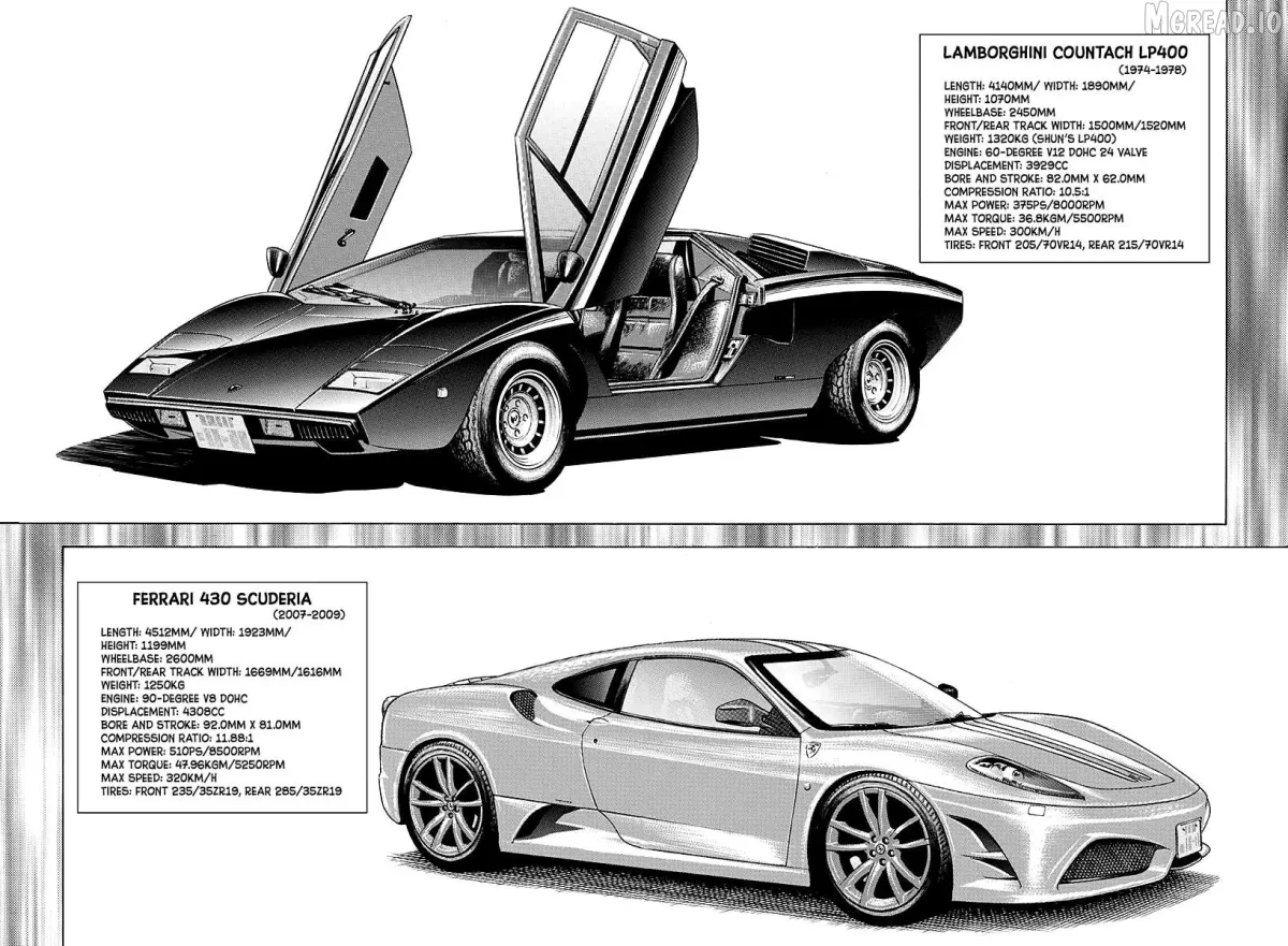 Read Countach  Manga chapter 252 image 13 on Lezhin