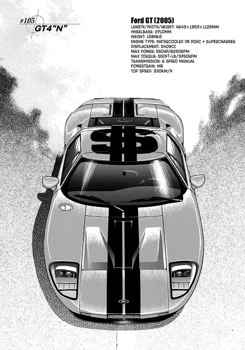 Read Countach chapter 105 image 0 on Lezhin