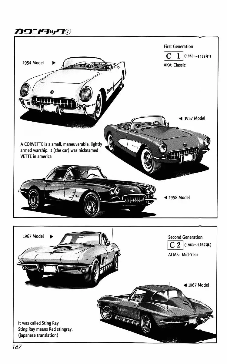 Read Countach chapter 2.1 image 2 on Lezhin