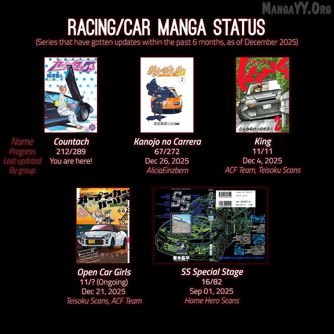 Read Countach chapter 212 image 19 on Lezhin