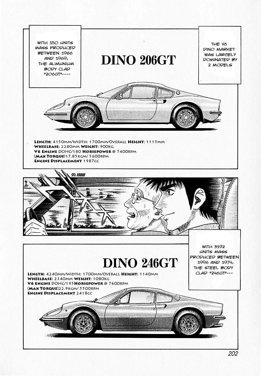 Read Countach chapter 24 image 3 on Lezhin