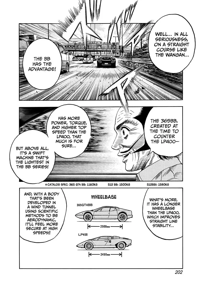 Read Countach chapter 3.1 image 4 on Lezhin