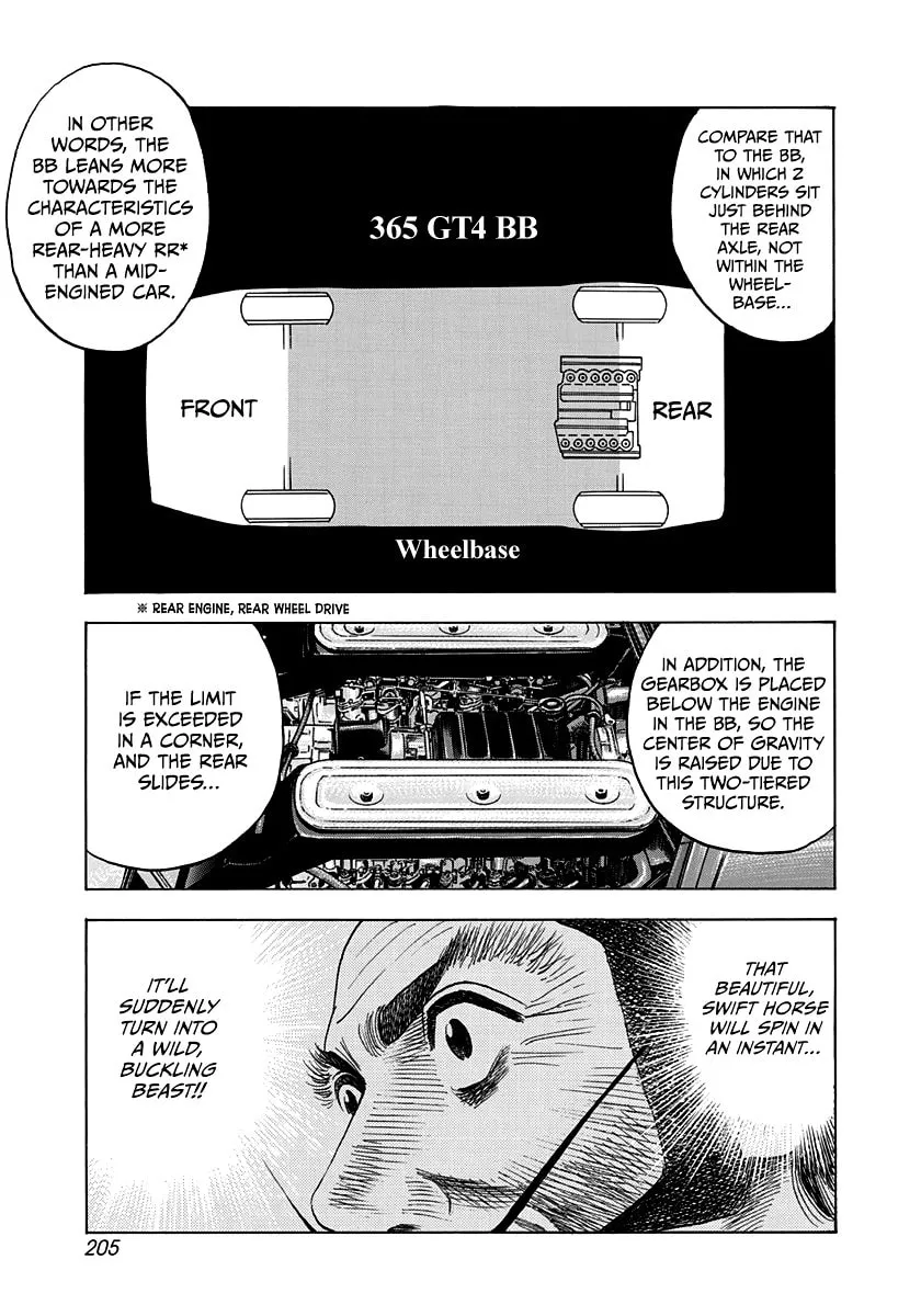 Read Countach chapter 35 image 7 on Lezhin