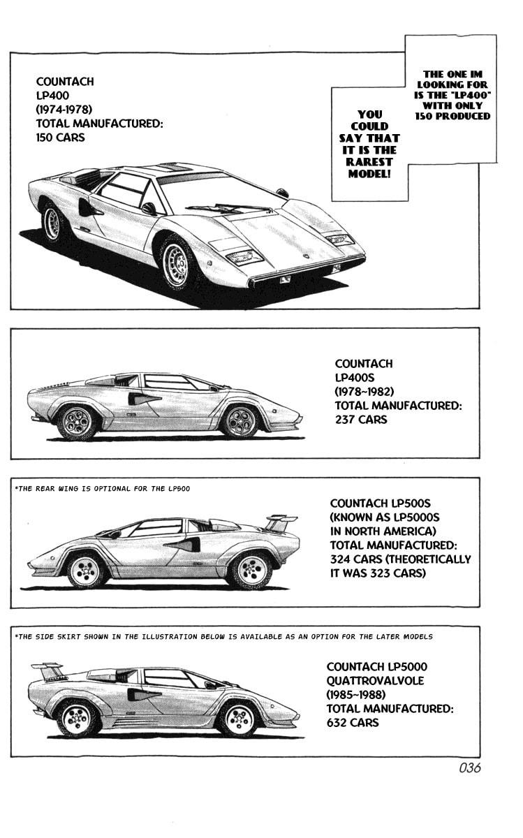 Read Countach chapter 1 image 35 on Lezhin