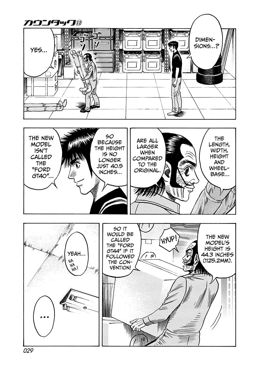 Read Countach chapter 101 image 8 on Lezhin