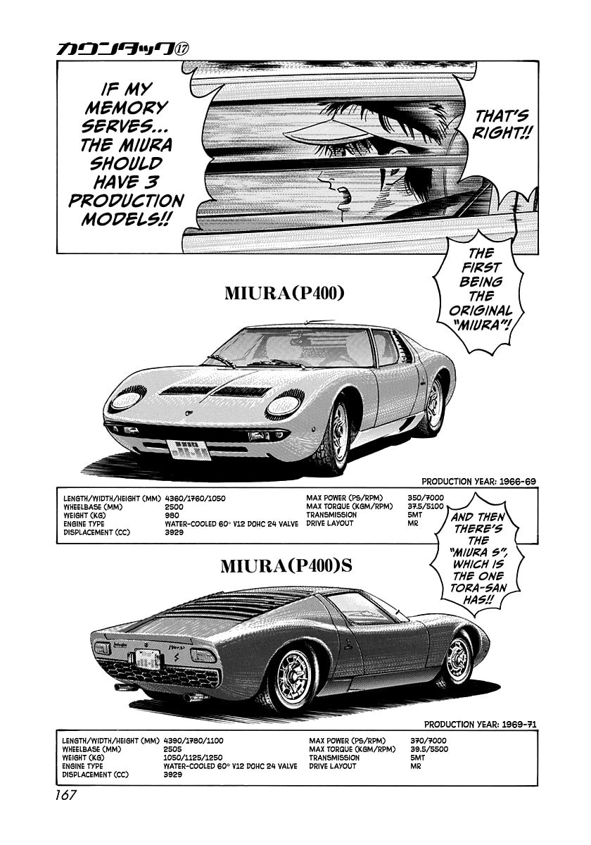 Read Countach chapter 165 image 4 on Lezhin