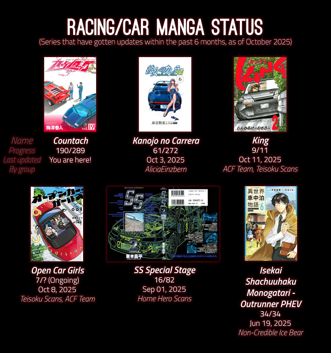Read Countach chapter 190 image 21 on Lezhin